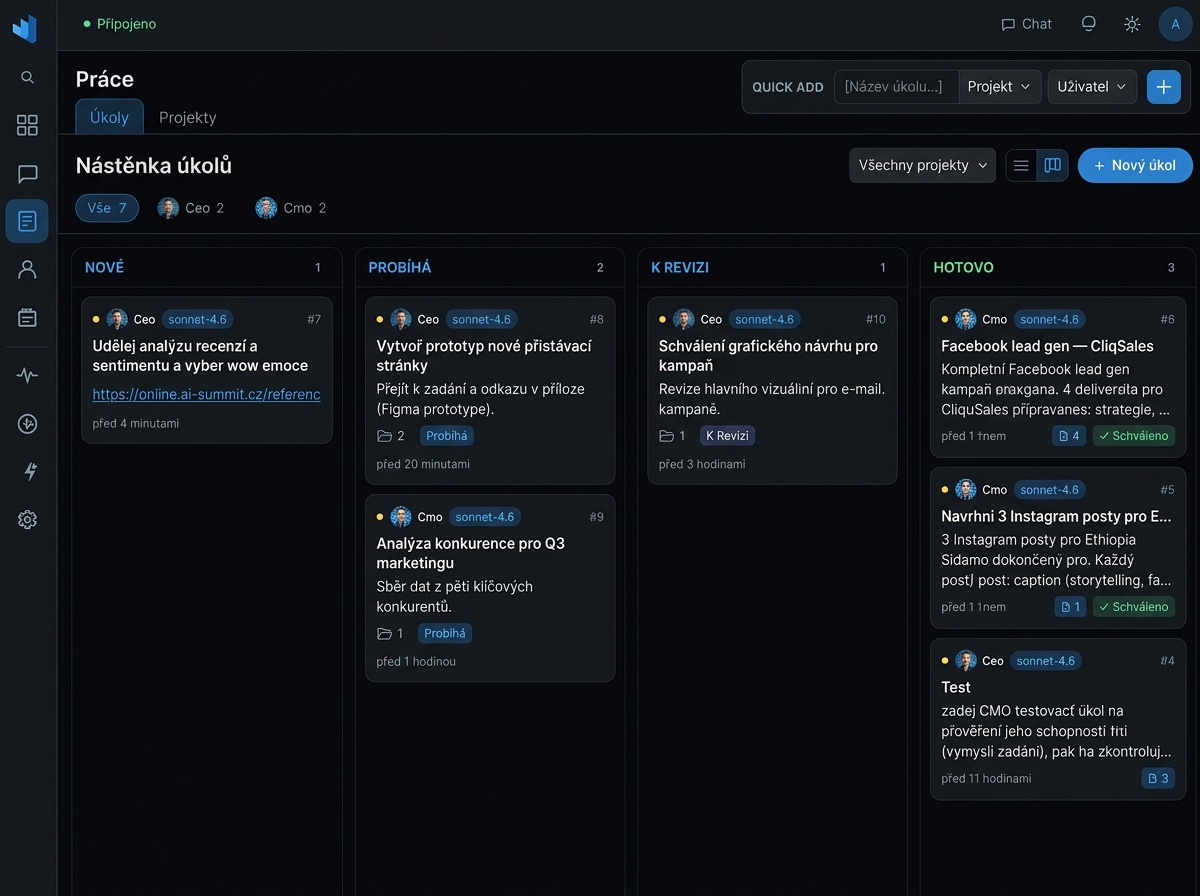 CliqSales AI Team Platform